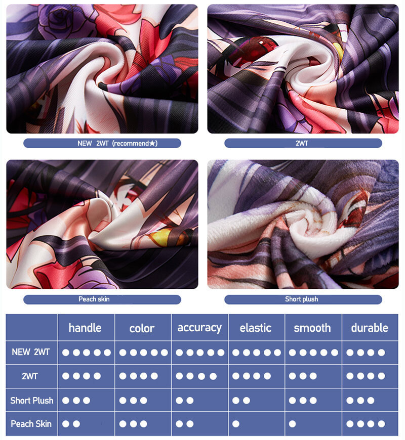 Honkai: 스타 레일 블레이드 Dakimakura  - Anime Cosplay Japanese 리뷰 및 가격